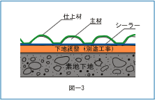 ���t�^�C���i���w�͗l���t�ށj �E�E�E �i�h�r�@�`�U�X�P�O